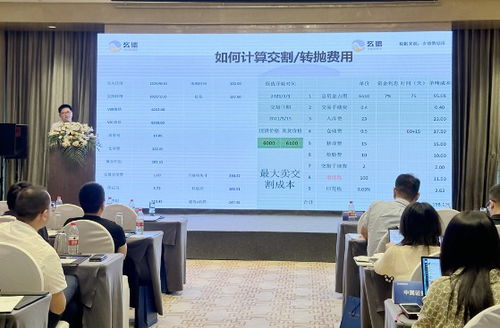 增強(qiáng)企業(yè)風(fēng)險(xiǎn)管理意識(shí) 服務(wù)實(shí)體經(jīng)濟(jì)高質(zhì)量發(fā)展 寧波地區(qū)第三期大宗商品產(chǎn)業(yè)培訓(xùn)班成功舉辦