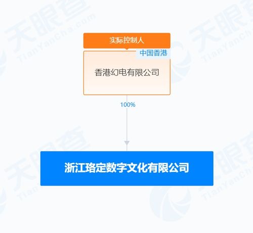 嗶哩嗶哩在浙江成立數字文化公司