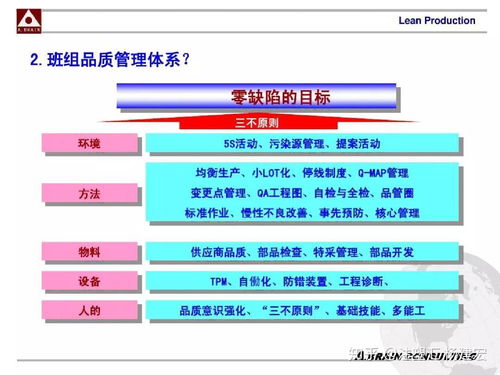 注塑品質管理 鑄就企業形象與客戶信賴的第一印象